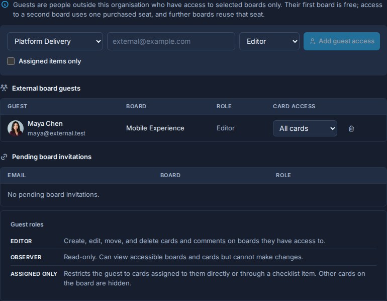 Kanera workspace guest settings listing an external board guest with an Editor role and the guest role reference