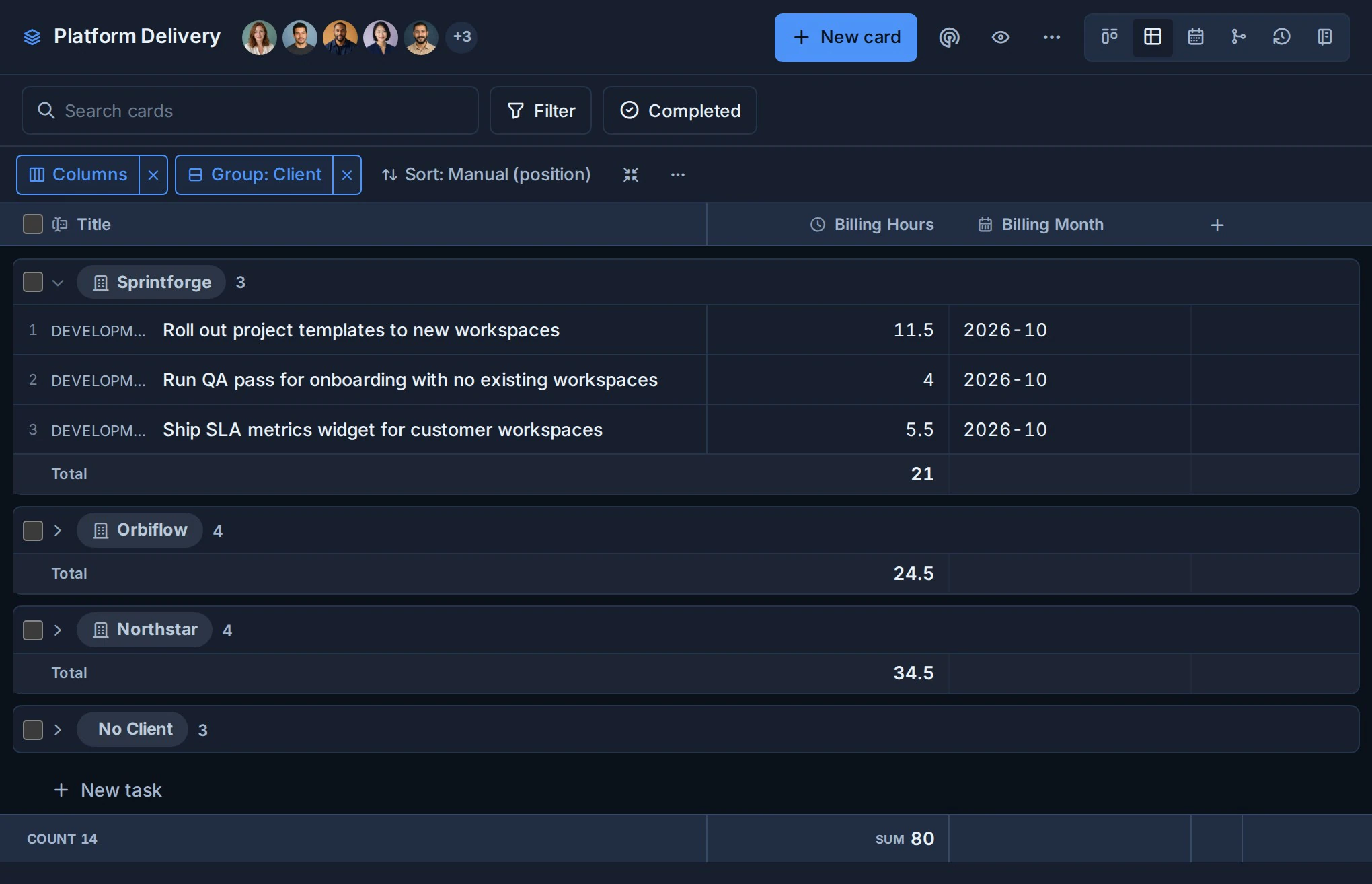 Platform Delivery Table grouped by Client with Billing Hours summed for each client and Billing Month visible