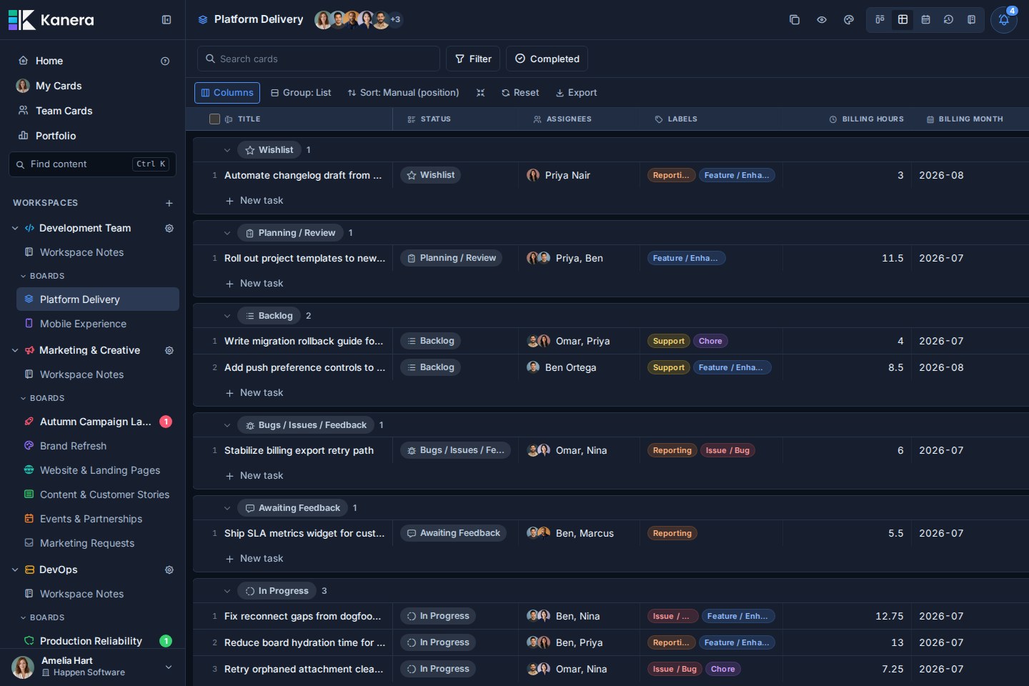 A Kanera board in Table view grouped by list, with Status, Assignees, Labels, Billing Hours, and Billing Month columns and an Export control