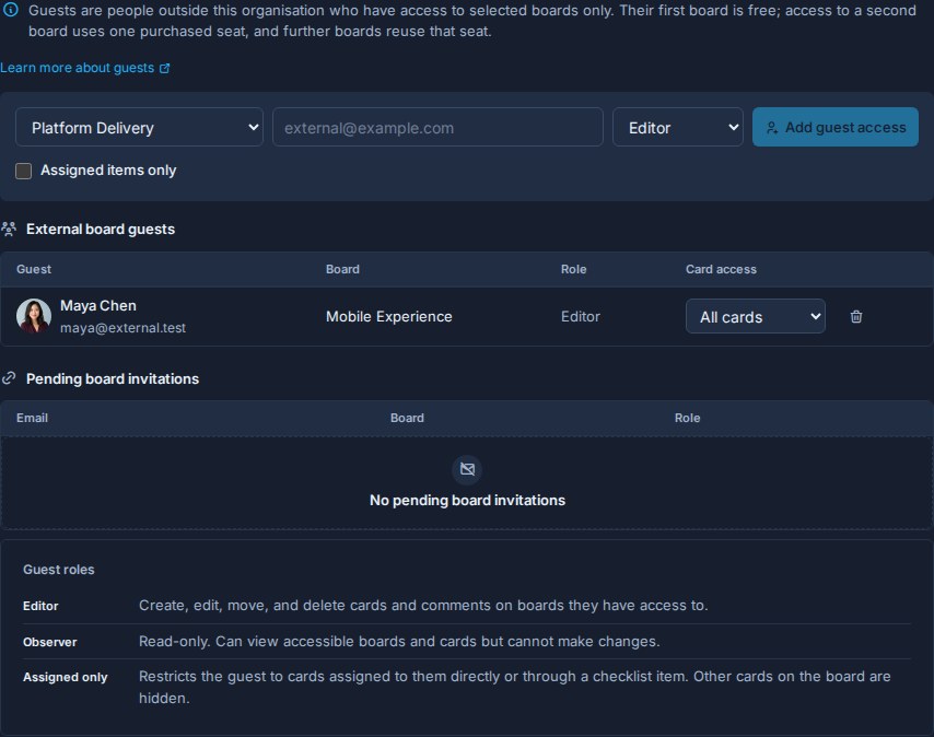 Workspace guest settings showing external board guests and pending board invitations.