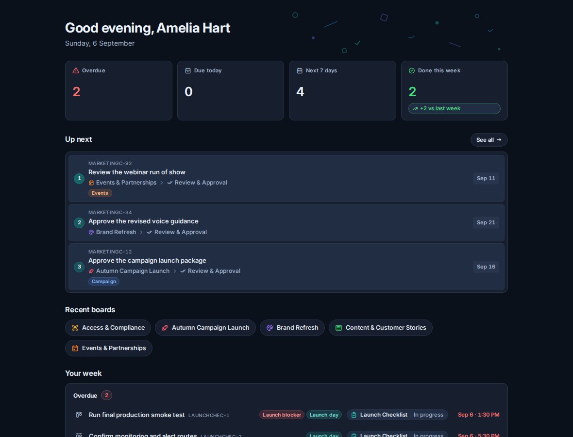 Kanera Home showing Amelia's ranked Up next queue, focus tiles, recent boards, and weekly agenda in dark mode.