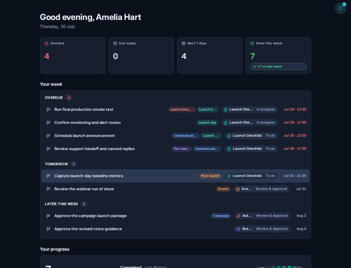 Kanera Home showing Amelia's focus tiles, weekly agenda, and recent work in dark mode.
