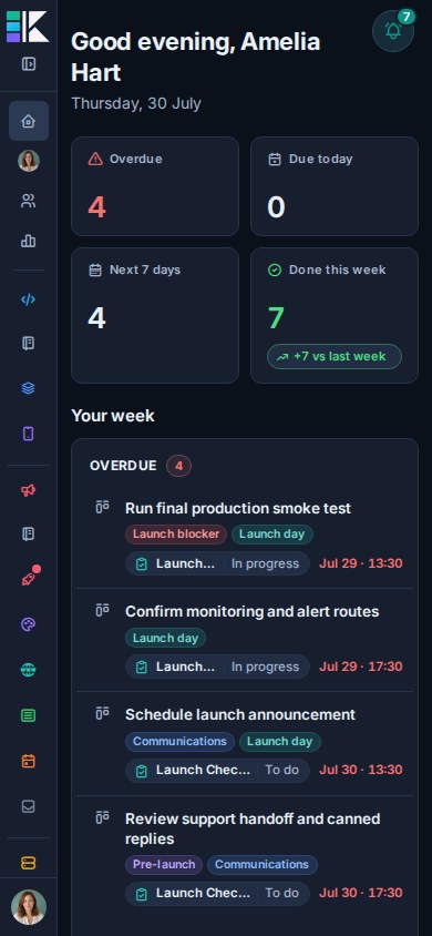 Kanera Home on mobile with focus tiles, recent boards, and the weekly agenda condensed for a narrow screen.
