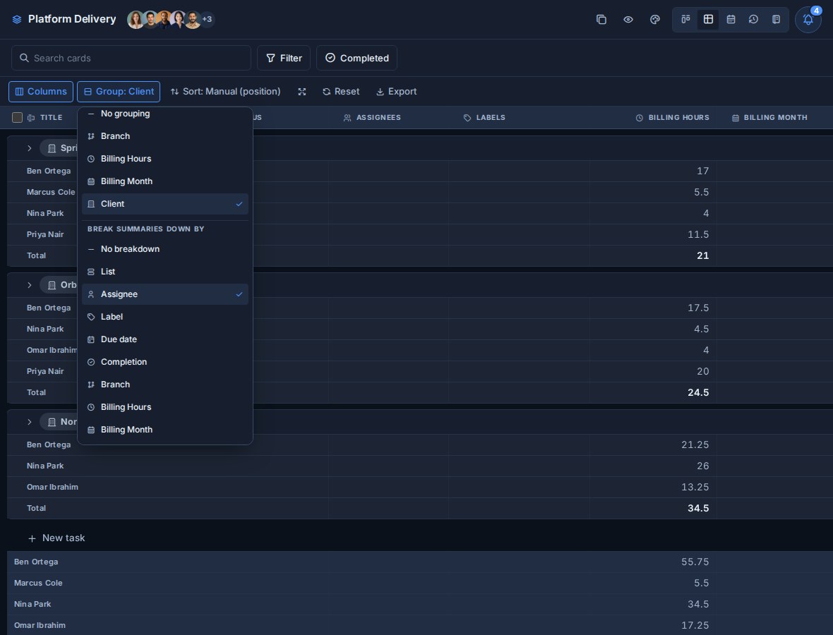 The same Client report with Billing Hours broken down by Assignee.