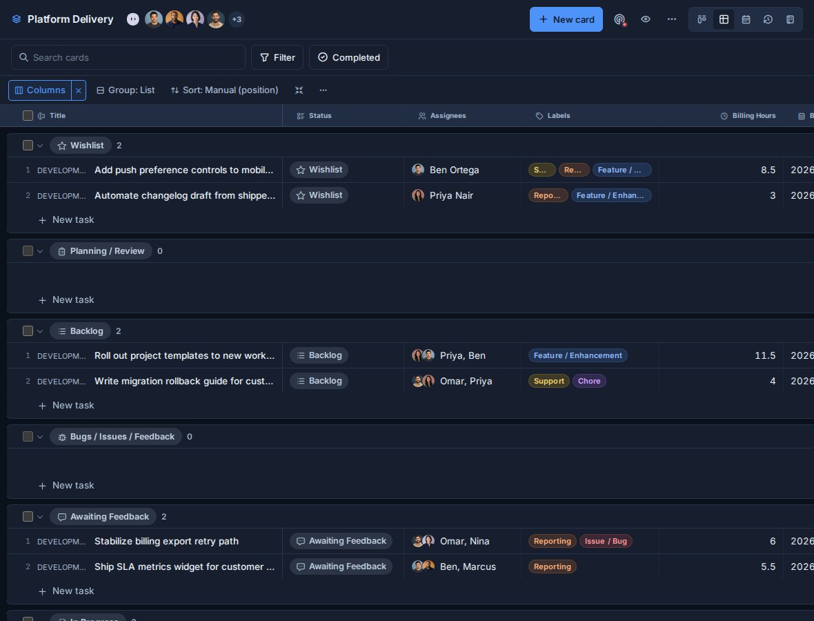 The Platform Delivery board in Table view with Status, Assignees, Labels, and reporting fields visible.