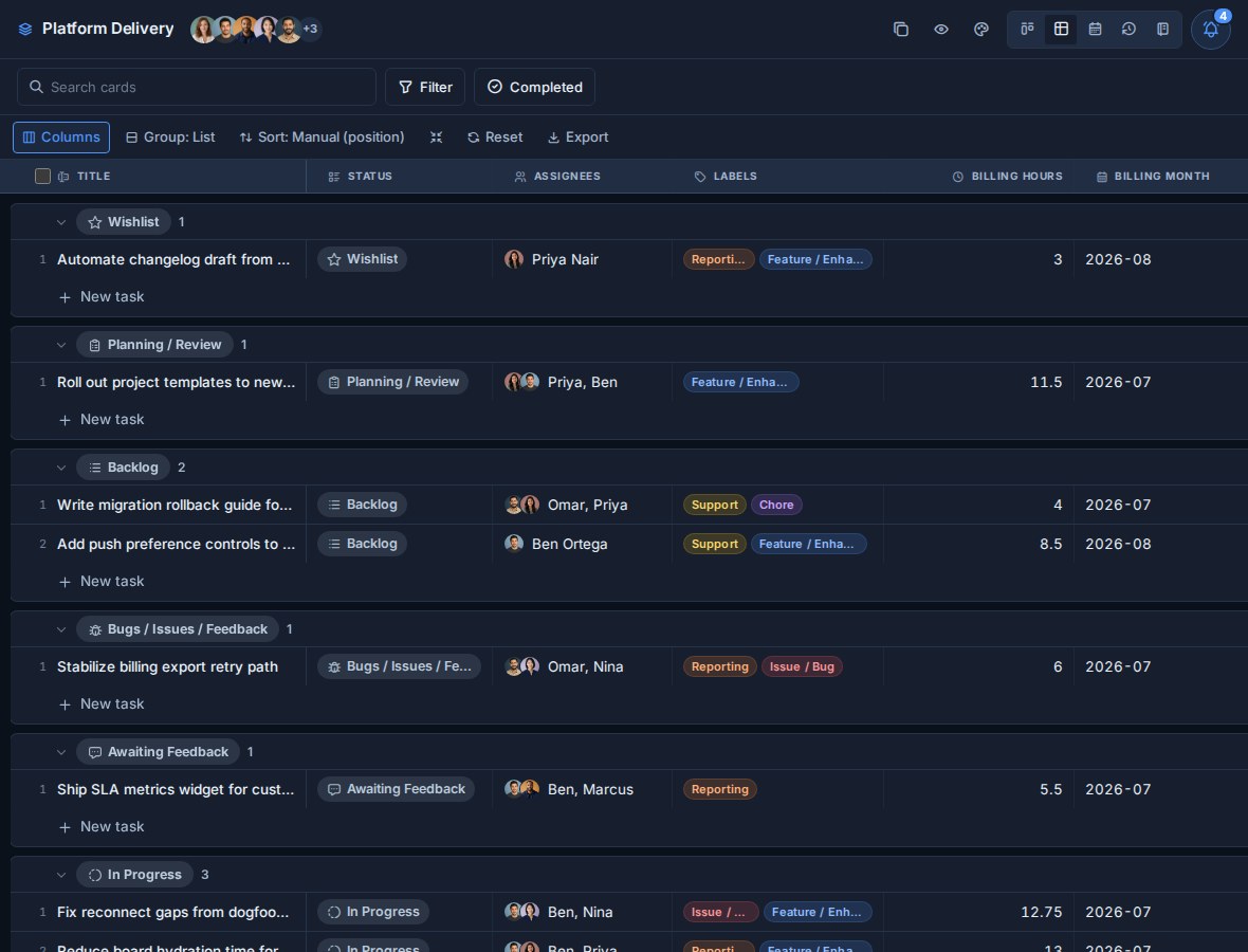 The Platform Delivery board in Table view with Status, Assignees, Labels, and reporting fields visible.