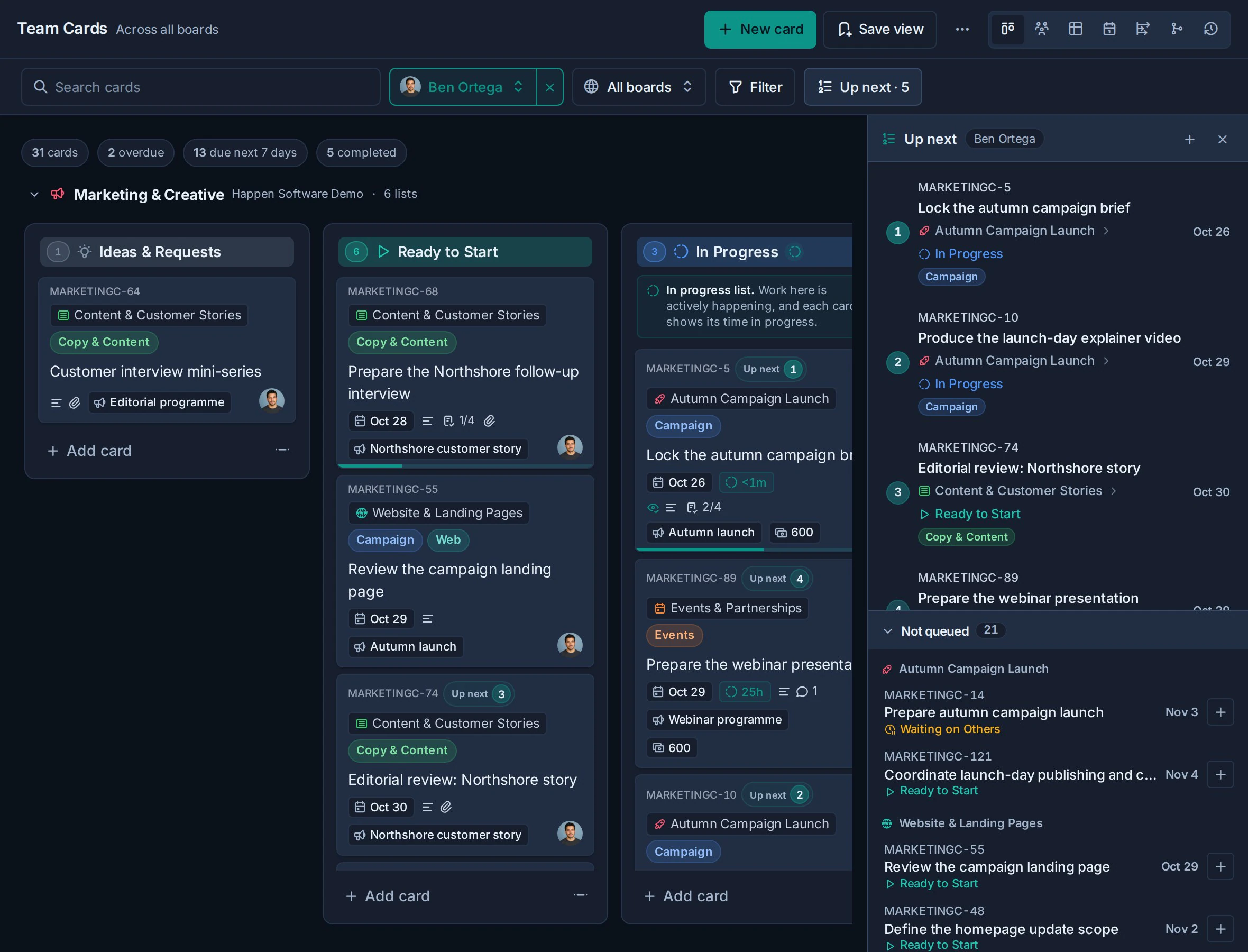 Die Teamkarten konzentrierten sich auf Ben Ortega, wobei das Entwicklungsteam zusammengebrochen war und seine nächste Warteschlange neben der Marketingarbeit geöffnet war.