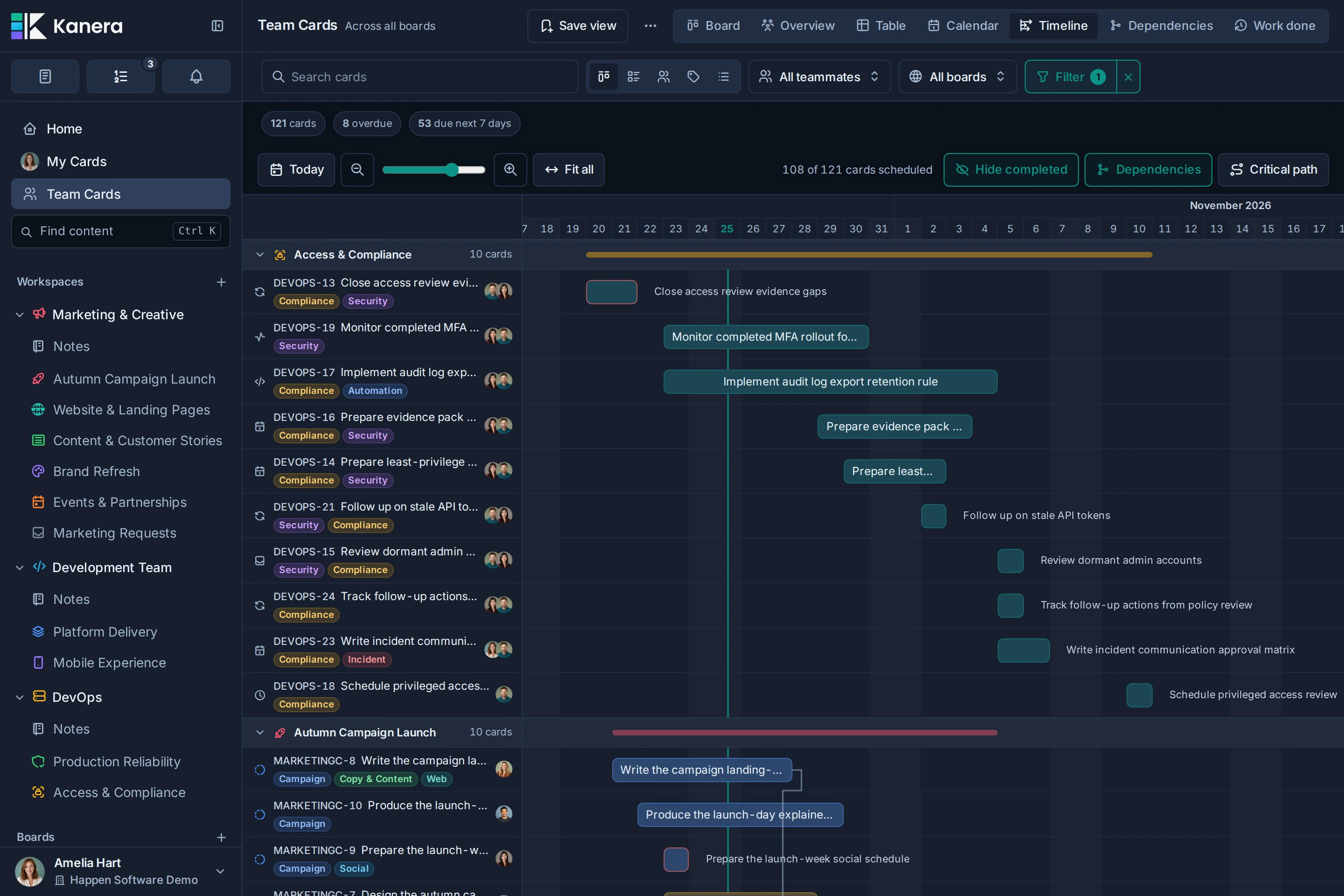 Team Cards in Timeline view with board groups and scheduled work from several accessible boards.