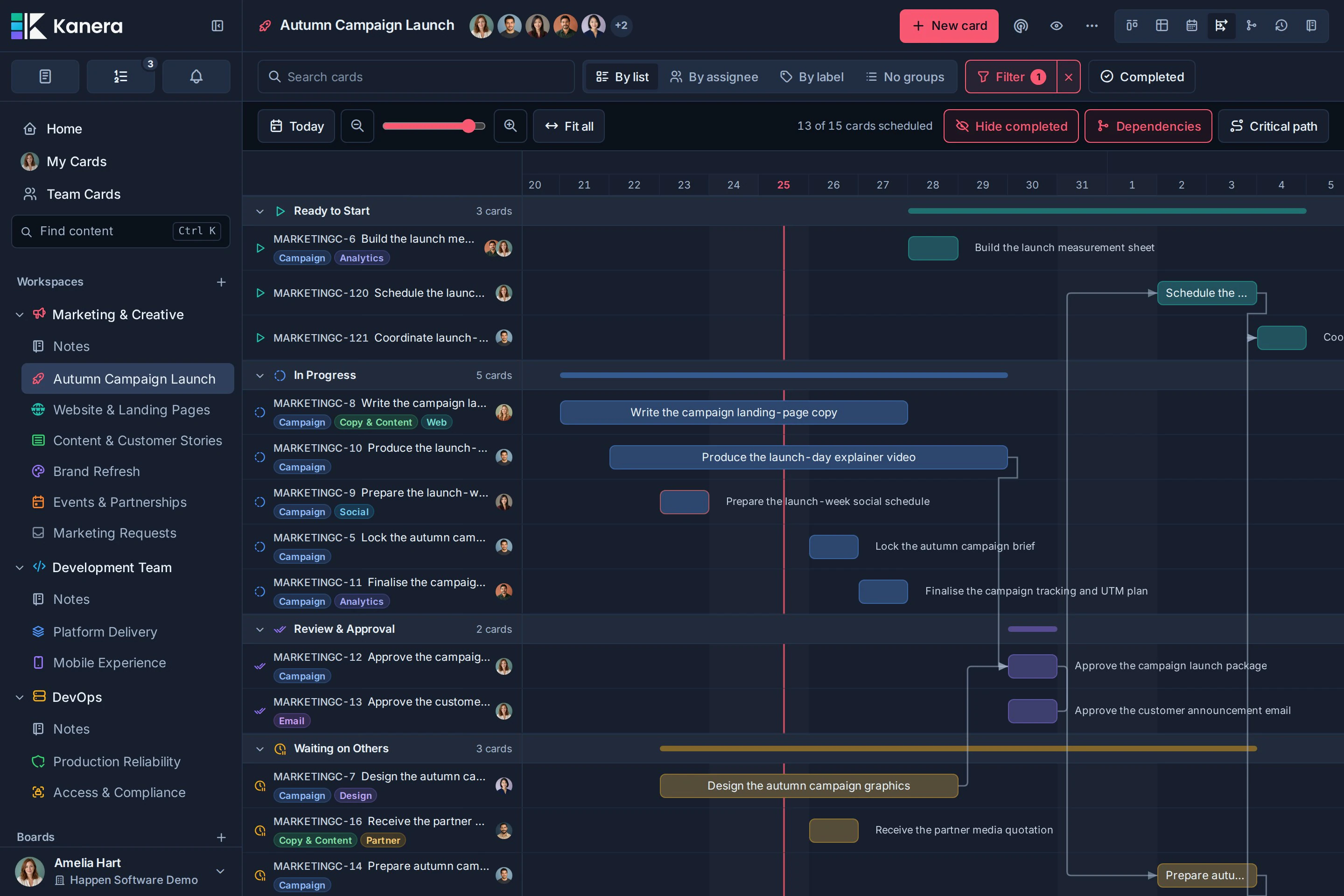 The Autumn Campaign Launch Timeline with cards grouped by workflow list, dated bars, dependency wires, and zoom controls.