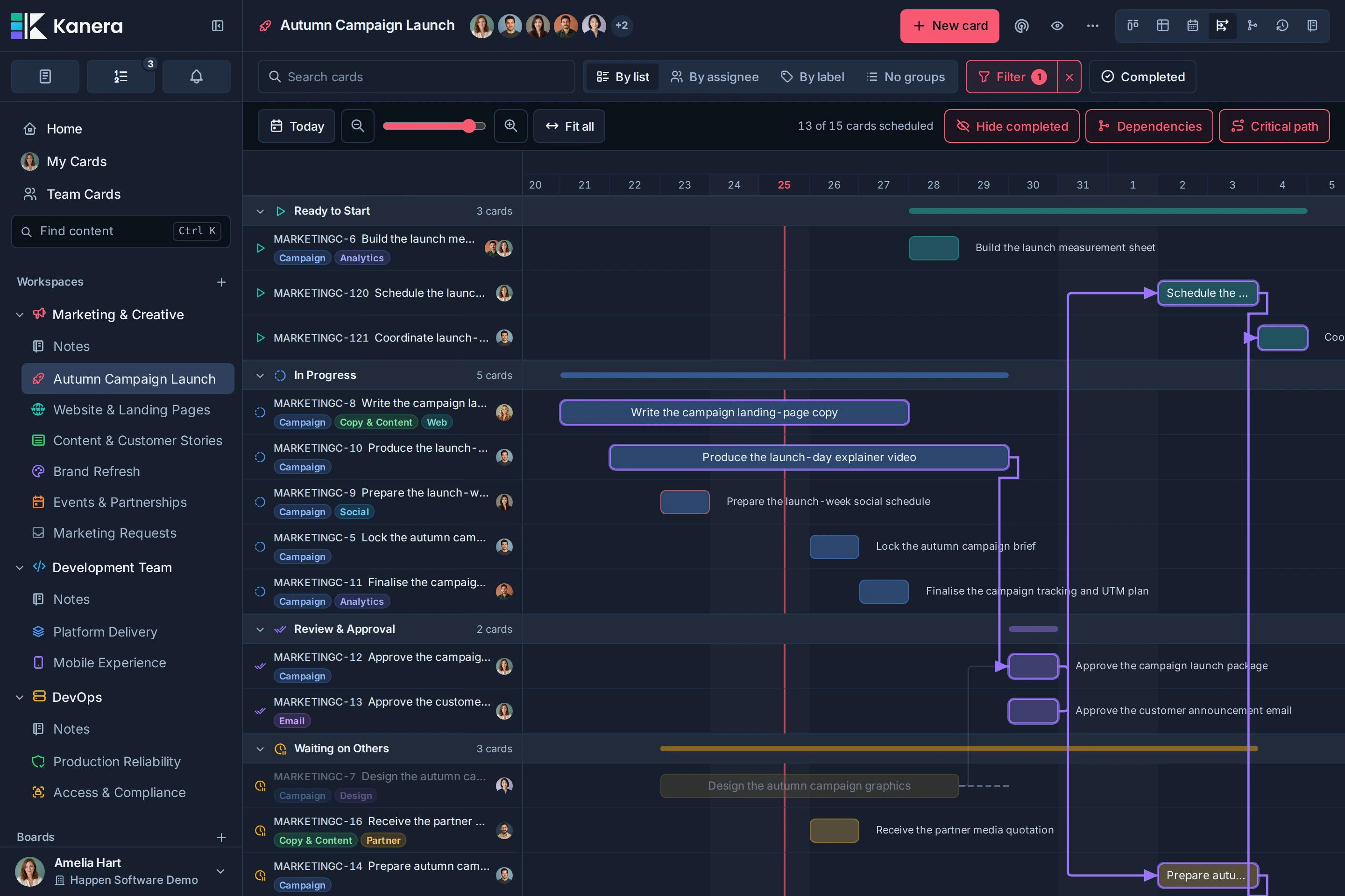 The campaign Timeline with Critical path selected, highlighting connected work with no slack while other cards fade.